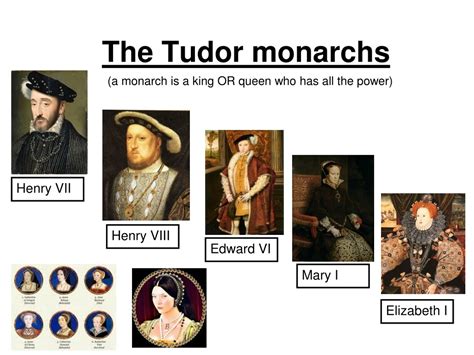 monarchia inglese tudor|british dynasty of tudor.